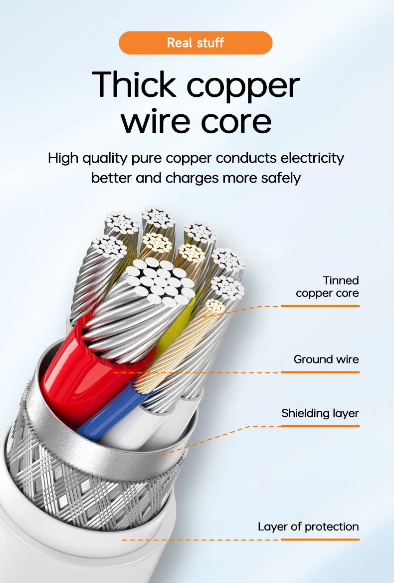 LP Fusion Tech Essential 20W Cable Series: Individual USB, USB-C, and iPhone Fast Charging Cables - 1m