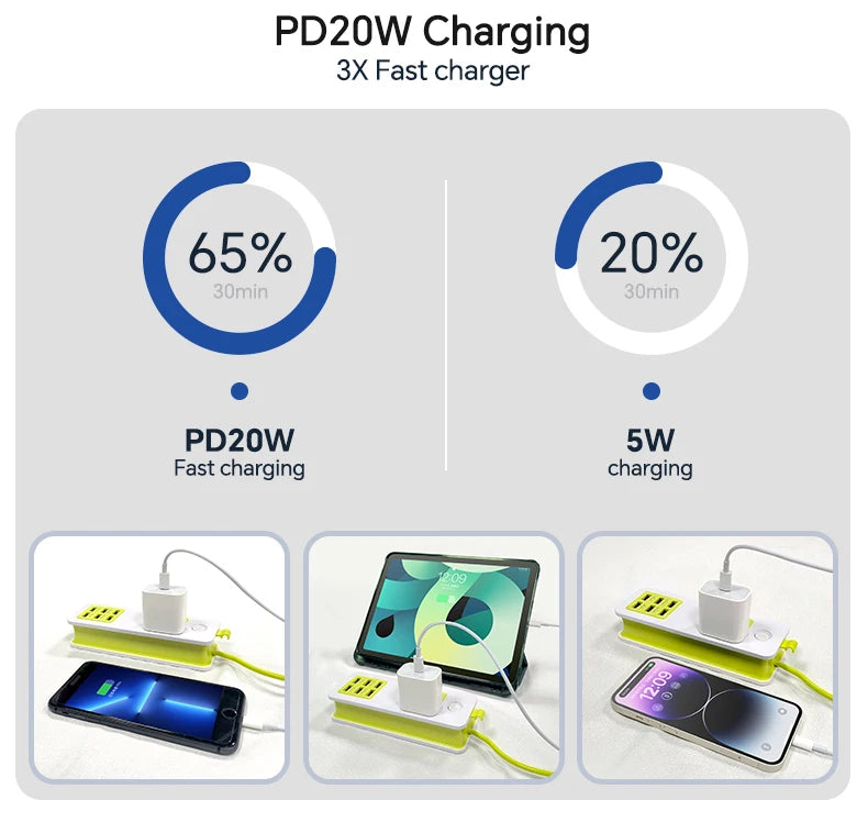 LP Fusion Tech Essential 20W Cable Series: Individual USB, USB-C, and iPhone Fast Charging Cables - 1m